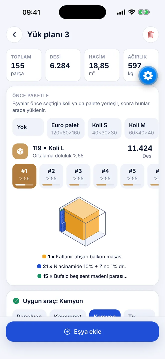 Yük planı: toplamlar, önce paketle adımı ve koli listesi